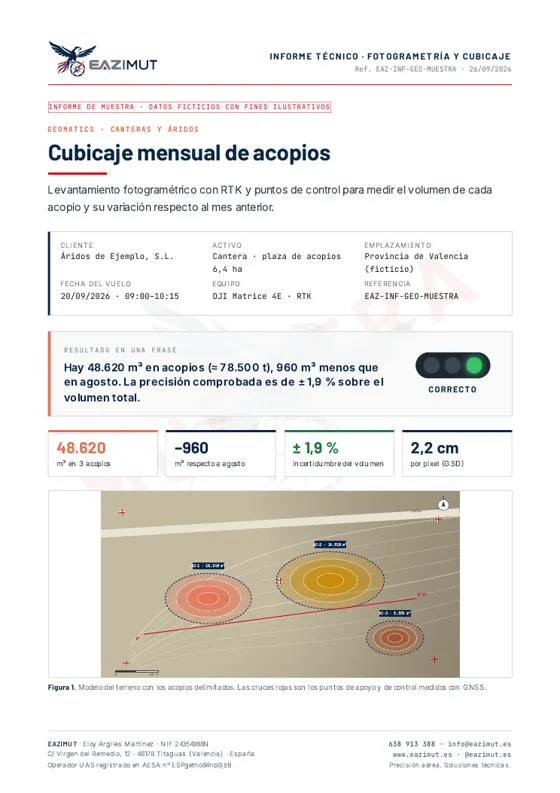 Portada del informe de ejemplo: Cubicaje de acopios