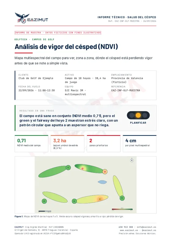 Portada del informe de ejemplo: Salud del césped (NDVI)