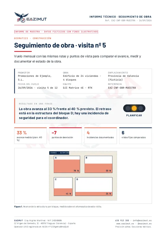 Portada del informe de ejemplo: Seguimiento de obra